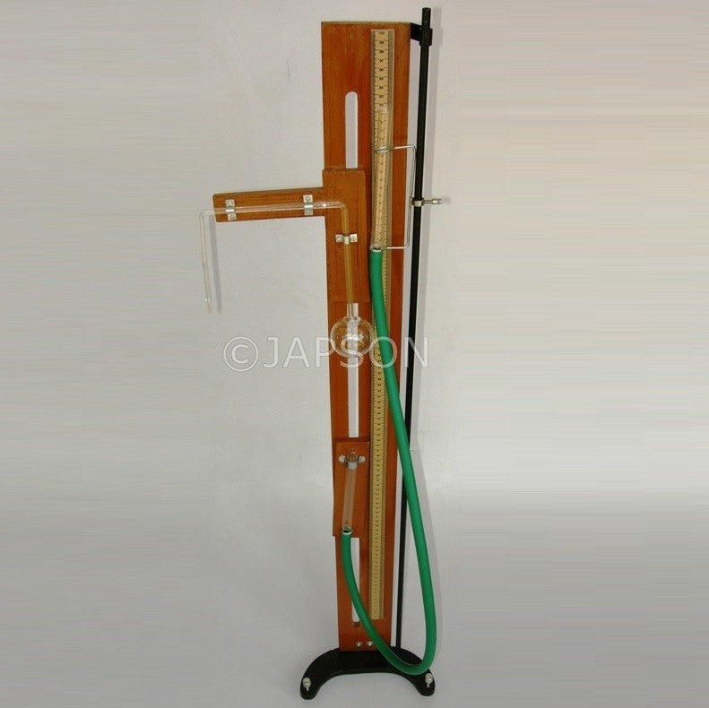 Boyles Law Apparatus Boyles Law Apparatus